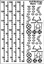 Hull Waterline Markings